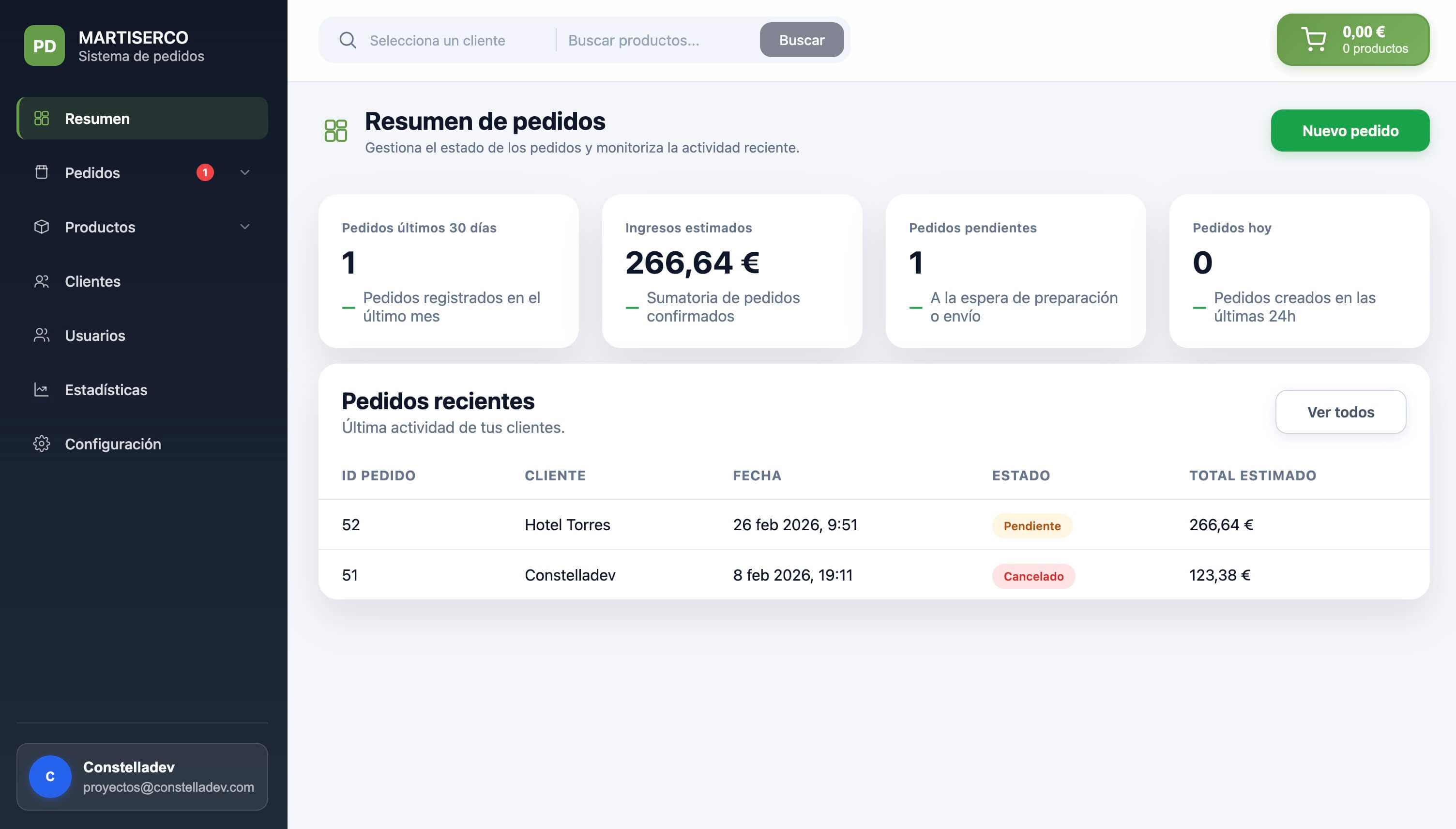 Martiserco CRM - Panel de pedidos