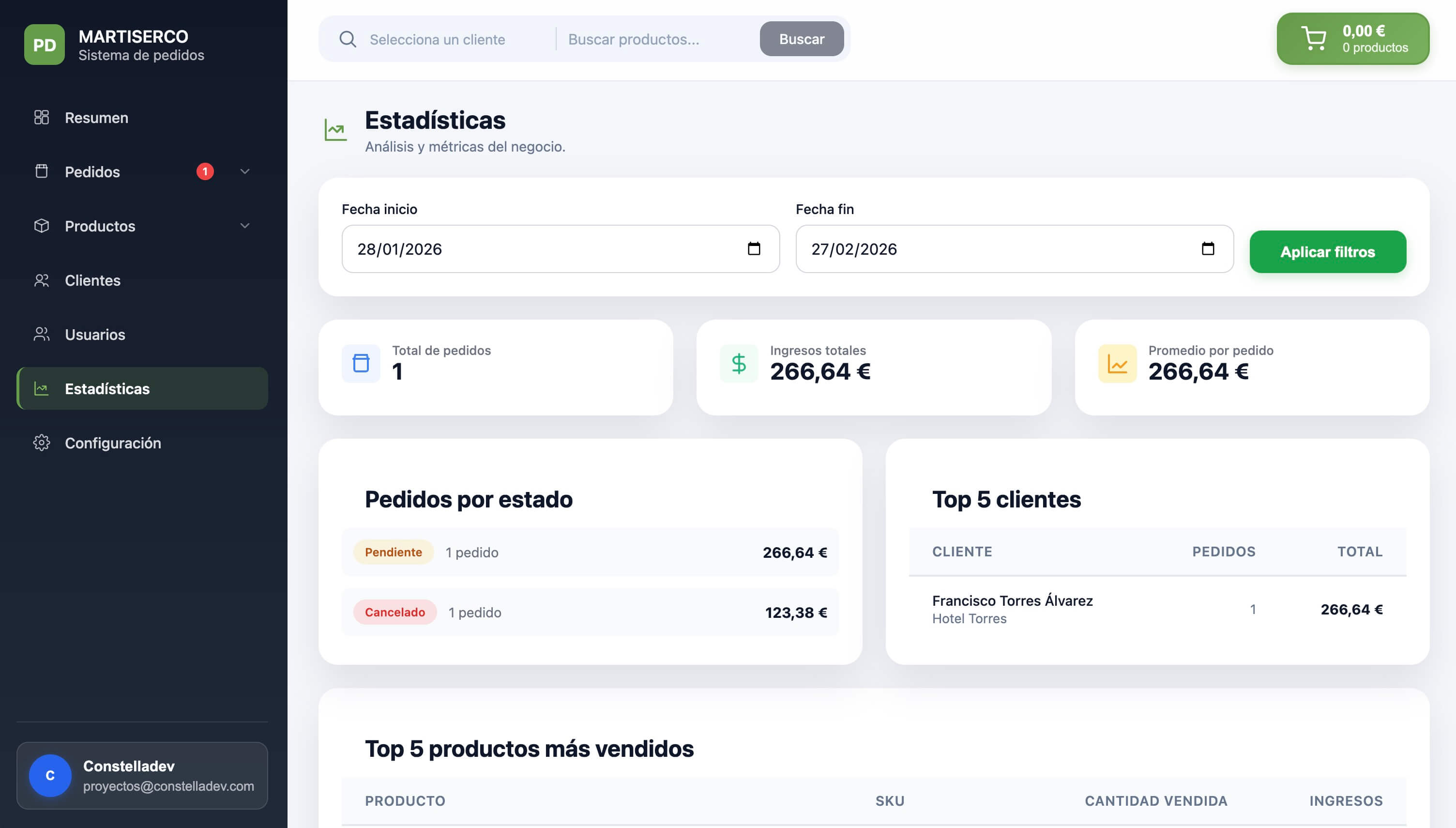 Martiserco CRM - Gestión de clientes