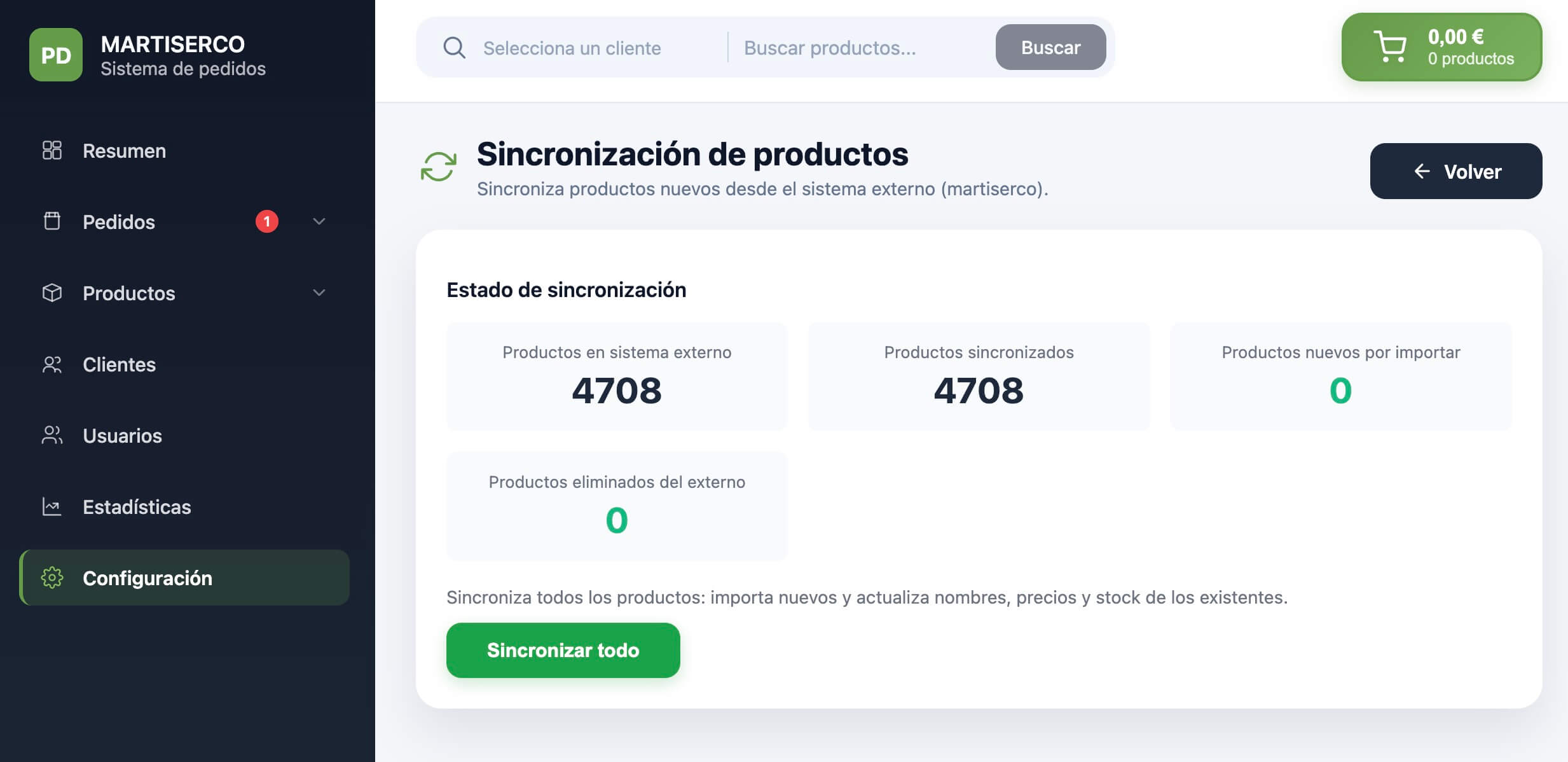 Martiserco CRM - Sincronización de stock