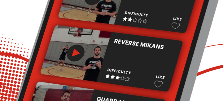 My Basketball Academy - Retos de entrenamiento